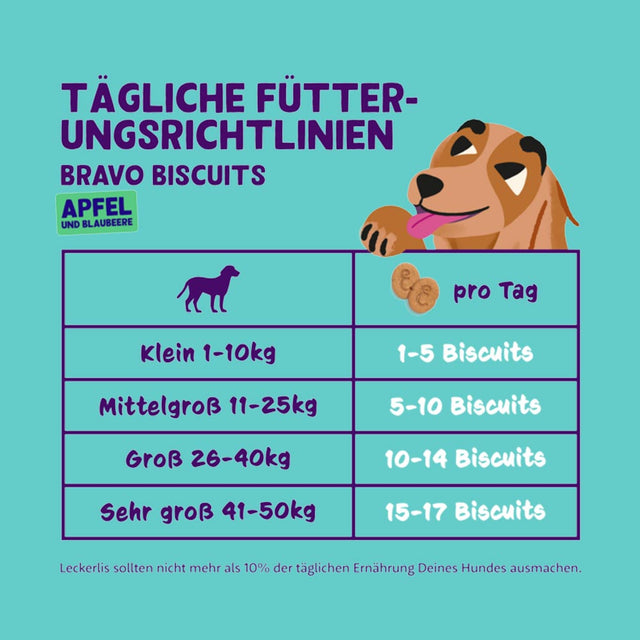 Edgard Cooper Bravo Biscuits | Apfel & Blaubeere Hundekeks