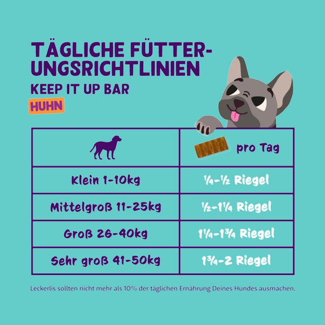 Edgard Cooper Keep It Up Bar Huhn Fleischsnacks