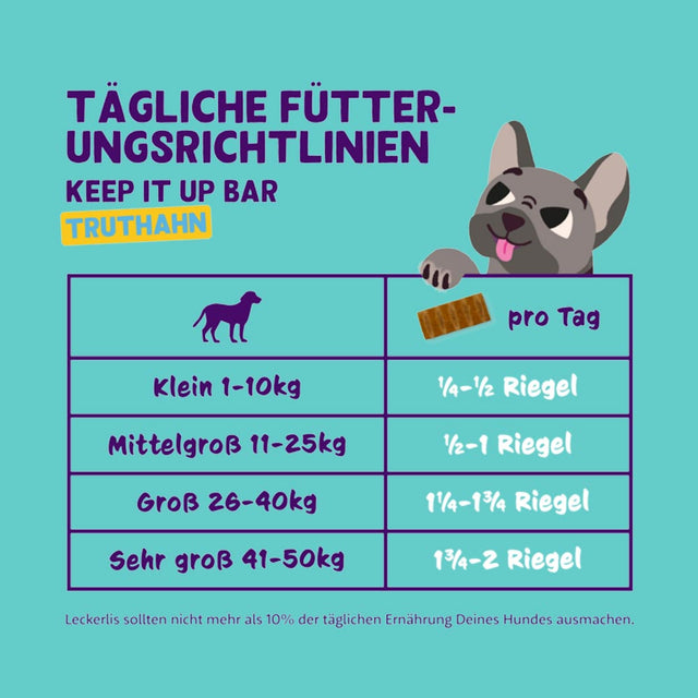 Edgard Cooper Keep It Up Bar | Truthahn Fleischsnacks