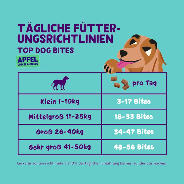 Edgard Cooper Hundeleckerli Top Dog | Bites Apfel & Blaubeere Veggie