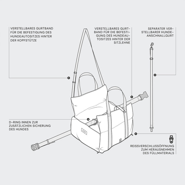 Cloud7 Hundeautositz Getaway, Light Graphite Hundekissen