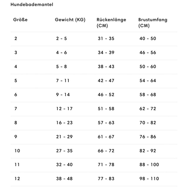 Cloud7 Hundebademantel Föhr, Sage Hundebademantel