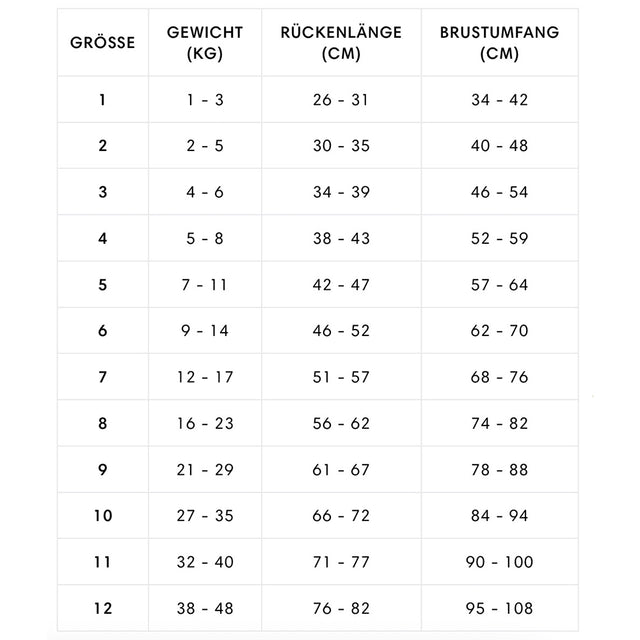 Cloud7 Hunderegenmantel Dublin, Woodrose Hunderegenmantel