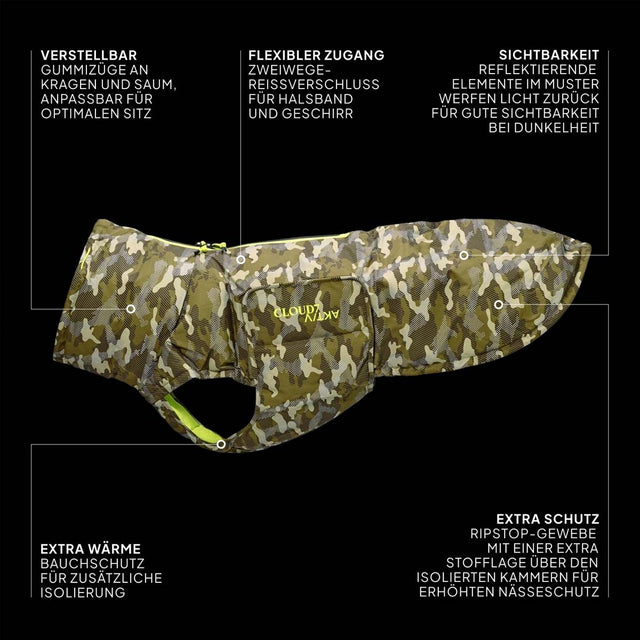 Wintermantel Alaska AKTIV CAMO