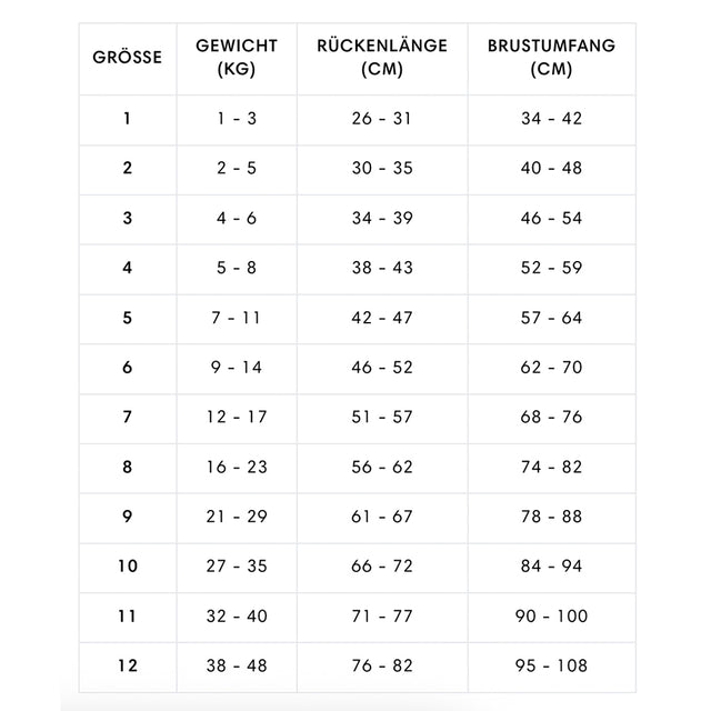 Cloud7 Hunderegenmantel Dublin 2.0, Dark Olive Hunderegenmantel