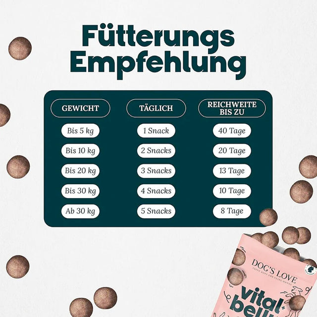 Dog's Love Hundeleckerli Smart Snacks VITAL+ BELLY, 150g Funktionssnack