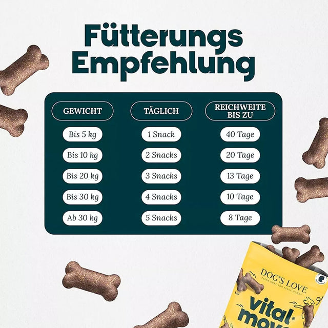 Dog's Love Hundeleckerli Smart Snacks VITAL+ MOVE, 150g Funktionssnack
