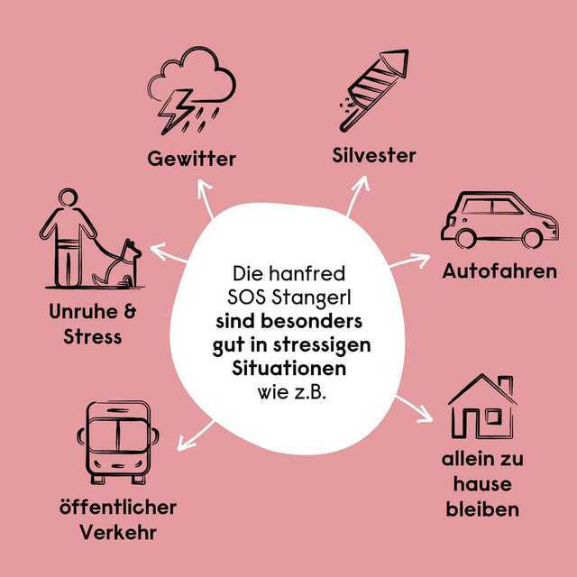 Hanfred Hanf SOS Stangerl, Pferd Funktionssnack