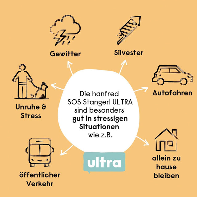 Hanfred Hanf SOS Ultra, Huhn 17g Funktionssnack