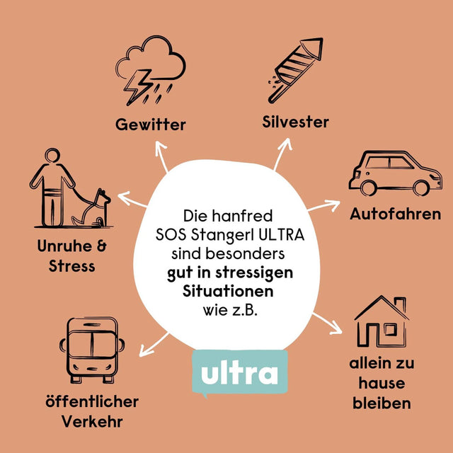 Hanfred Hanf SOS Ultra Rind, 17g Funktionssnack