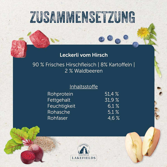 Lakefields Manufaktur Hundeleckerli vom Hirsch Fleischsnacks