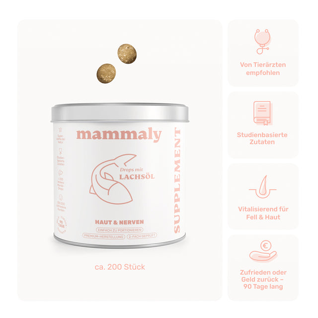 Mammaly Lachsöl Vitalstoff-Drops Funktionssnack