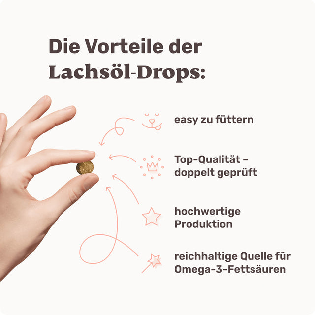 Mammaly Lachsöl Vitalstoff-Drops Funktionssnack