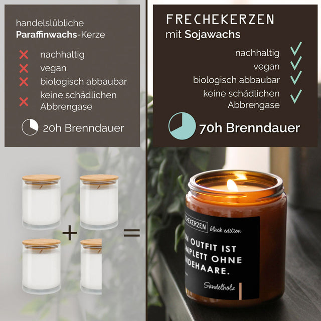 mysoy Duftkerzen Manufaktur Duftkerze „Kein Outfit ist komplett ...“, Sandelholz Duftkerze