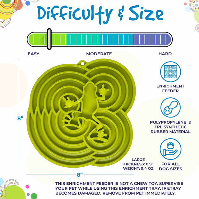Sodapup Antischlingnapf | eTray Frosch Lila Interaktiv
