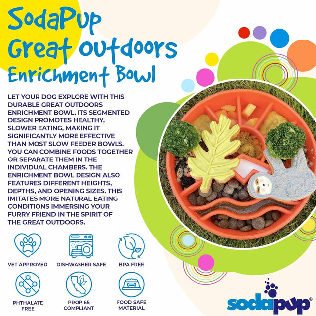 Sodapup Antischlingnapf | eBowl Great Outdoors Grün Interaktiv