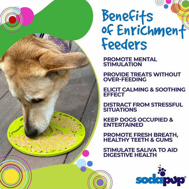 Sodapup Leckmatte | eMat Tree of Life Interaktiv