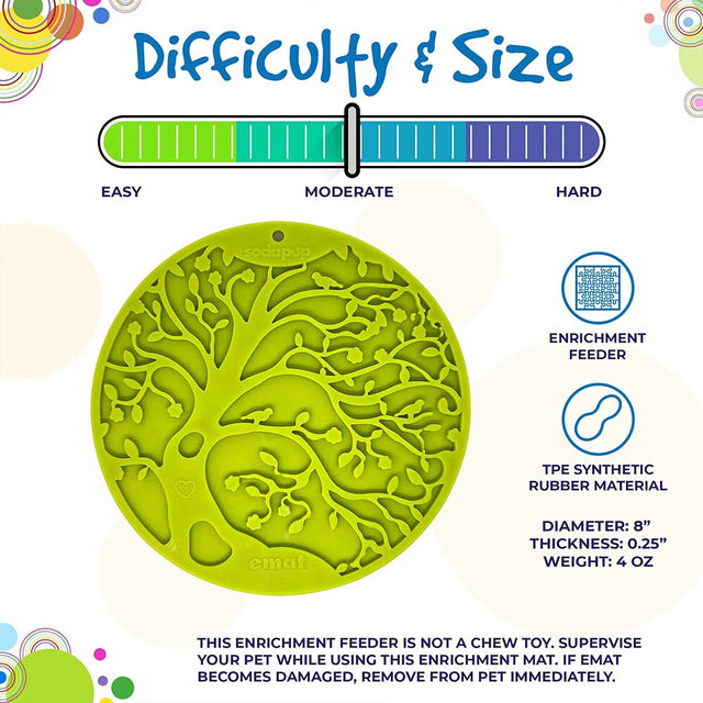 Sodapup Leckmatte | eMat Tree of Life Interaktiv
