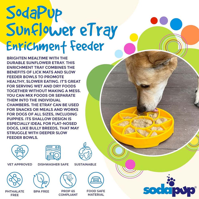 Sodapup Antischlingnapf | eTray Sunflower Interaktiv