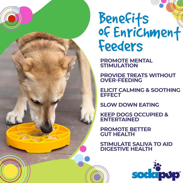 Sodapup Antischlingnapf | eTray Sunflower Interaktiv