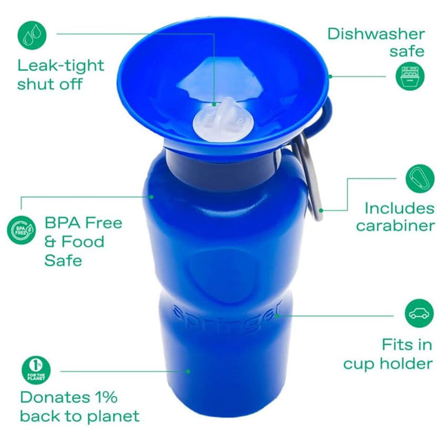 Springland Pets Travel Bottle Classic, Indigo 650ml Trinkflasche