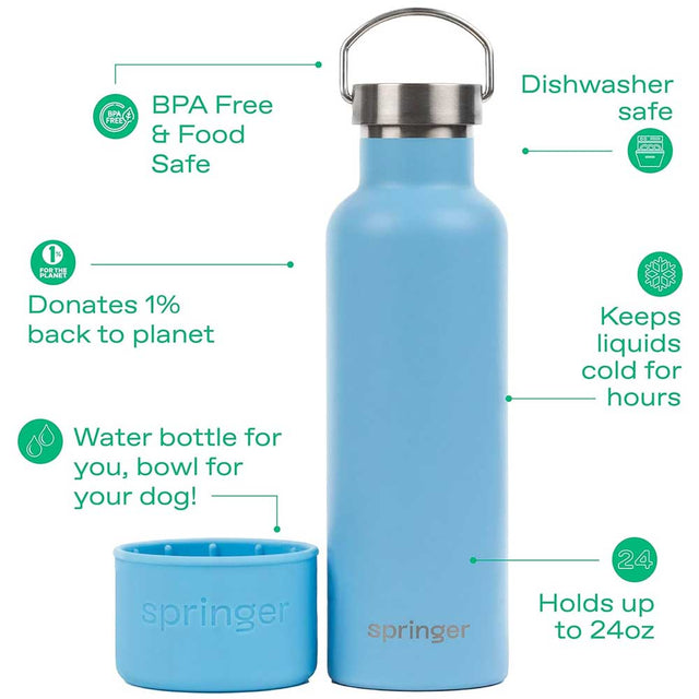 Springer Dog & Me Travel Bottle, Sky Blue 710 ml Trinkflasche