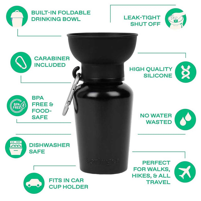 Springland Pets Travel Bottle The Flip, Black 590ml Trinkflasche