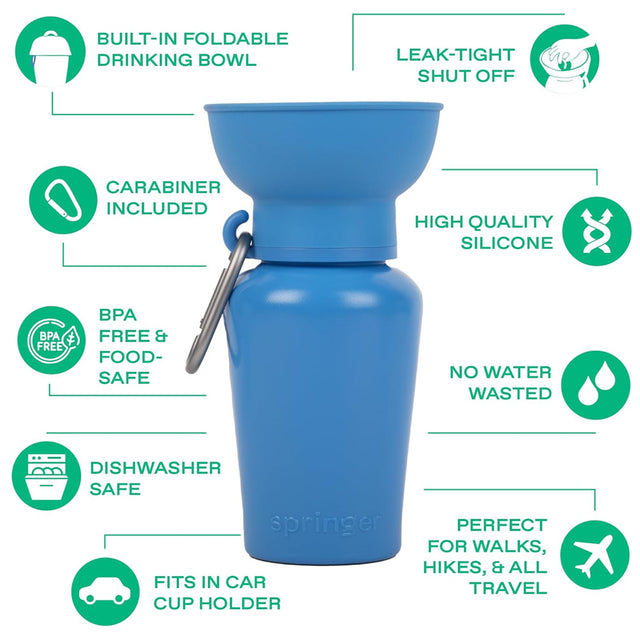 Springer Travel Bottle The Flip, Blueberry 590ml Trinkflasche