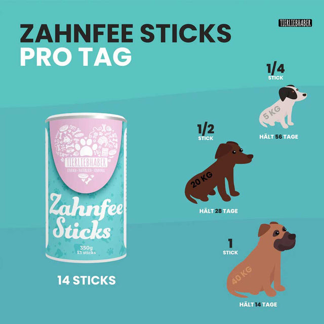 Tierliebhaber Zahnfee-Sticks Zahnpflege