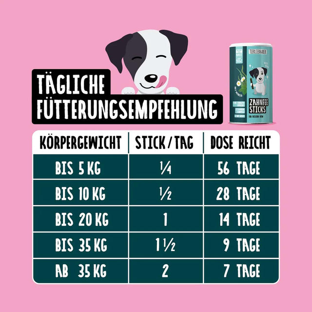 Tierliebhaber Zahnfee Sticks Zahnpflege