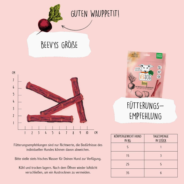 VEGDOG Hundeleckerli Vegan, Beevys Veggie