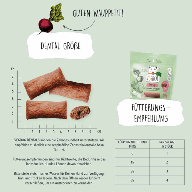 VEGDOG Hundesnack Vegan, Dentals Small Veggie