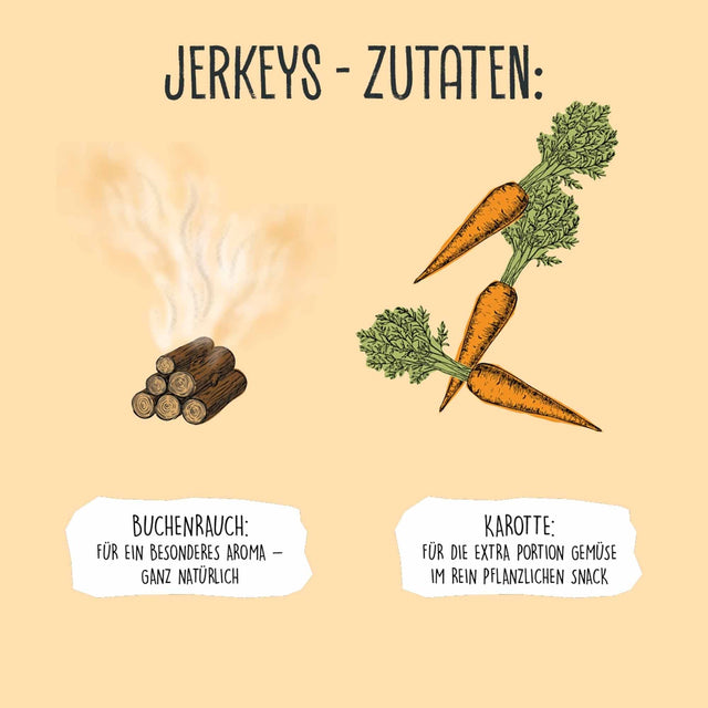 VEGDOG Hundeleckerli Vegan, Jerkeys Veggie