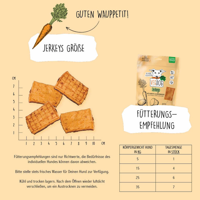 VEGDOG Hundeleckerli Vegan, Jerkeys Veggie