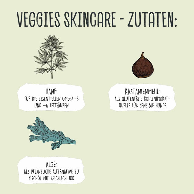 VEGDOG Hundeleckerli Vegan, Veggies Skincare Veggie
