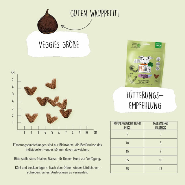 VEGDOG Hundeleckerli Vegan, Veggies Skincare Veggie