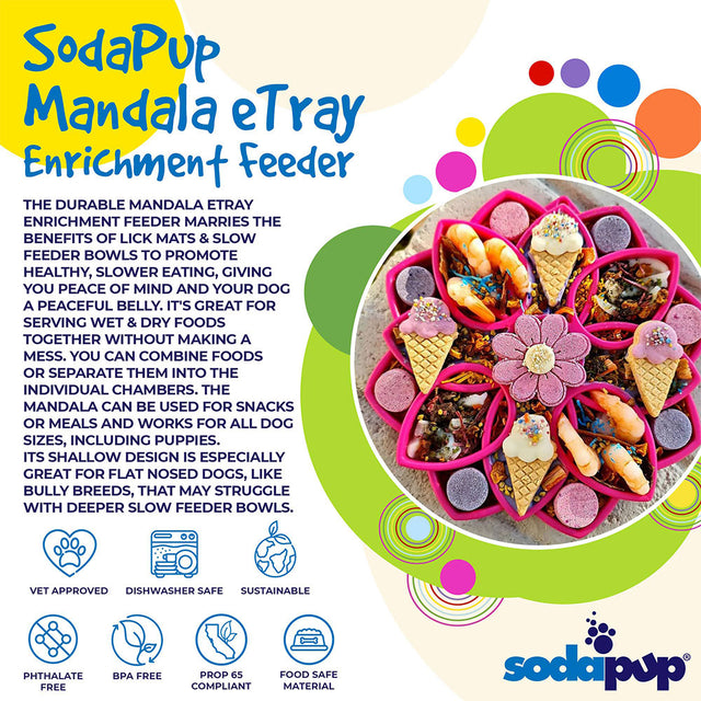 Sodapup Antischlingnapf | eTray Mandala Purple Interaktiv