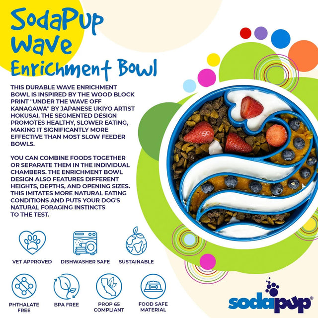 Sodapup Antischlingnapf | eBowl Wave Interaktiv