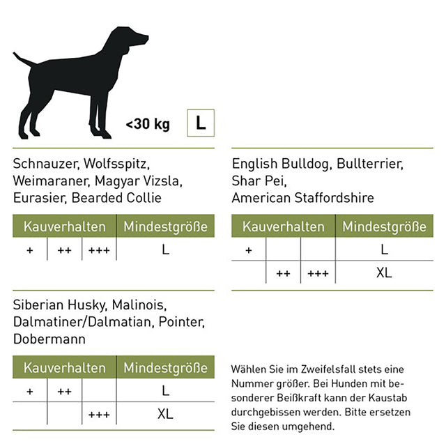Chewies Kaustab Olivenholz Kauartikel