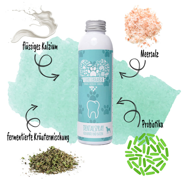Tierliebhaber Dental-Spray Zahnpflege