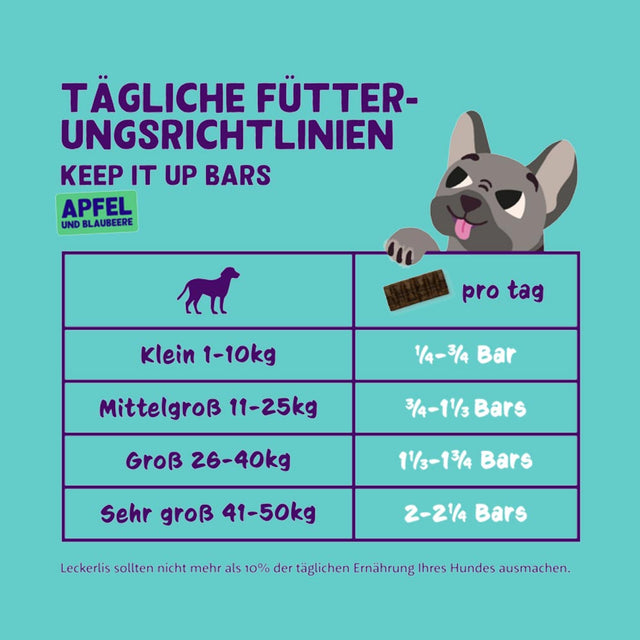 Keep It Up Bar Apfel & Blaubeere