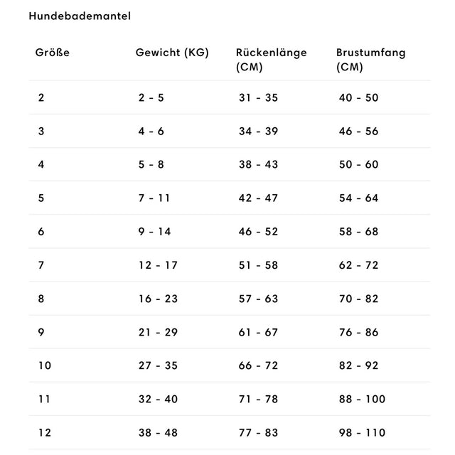 Cloud7 Hundebademantel Föhr, Caramel Hundebademantel