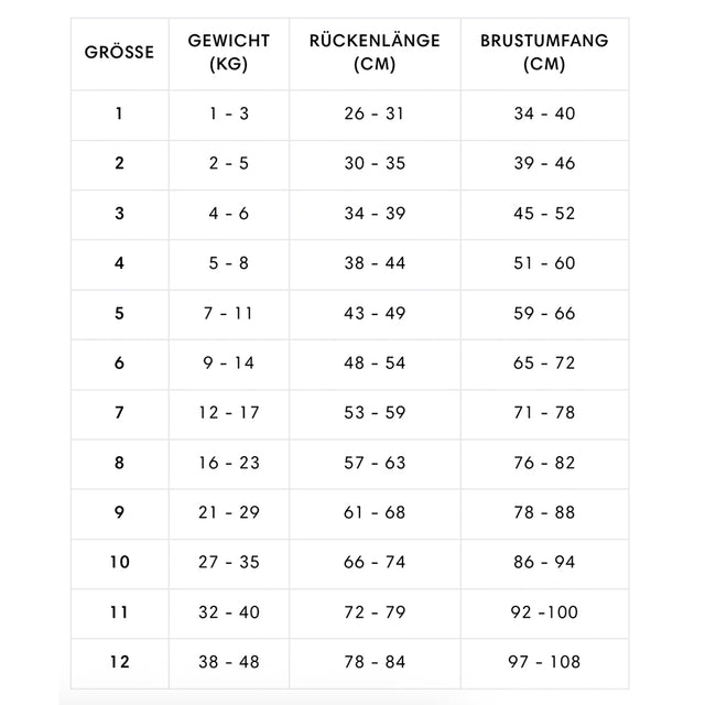 Cloud7 Hunderegenmantel Helgoland, Yellow Hunderegenmantel