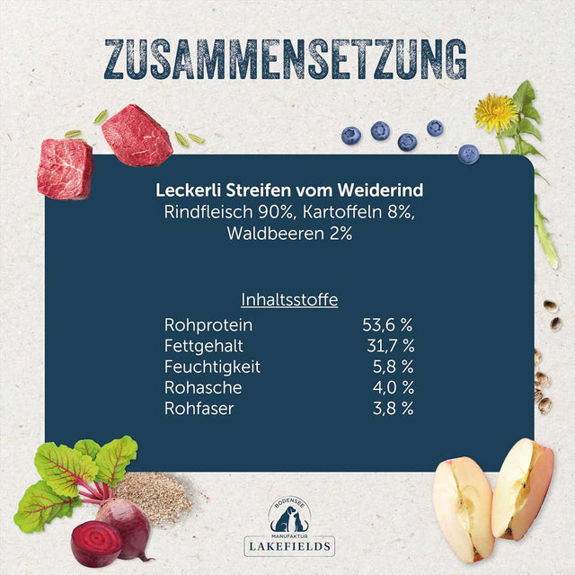 Lakefields Manufaktur Hundeleckerli Streifen vom Rind Fleischsnacks