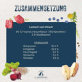Lakefields Manufaktur Hundeleckerli vom Hirsch Fleischsnacks