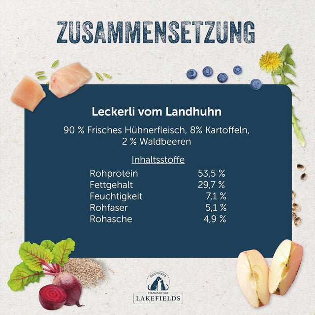 Lakefields Manufaktur Hundeleckerli vom Huhn Fleischsnacks