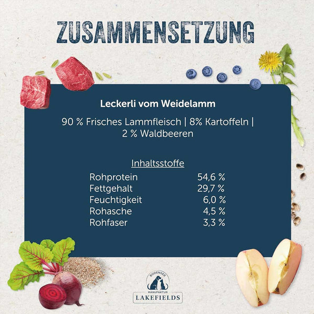 Lakefields Manufaktur Hundeleckerli vom Lamm Fleischsnacks