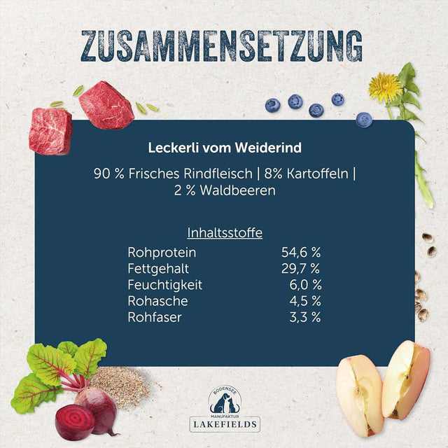 Lakefields Manufaktur Hundeleckerli vom Rind Fleischsnacks