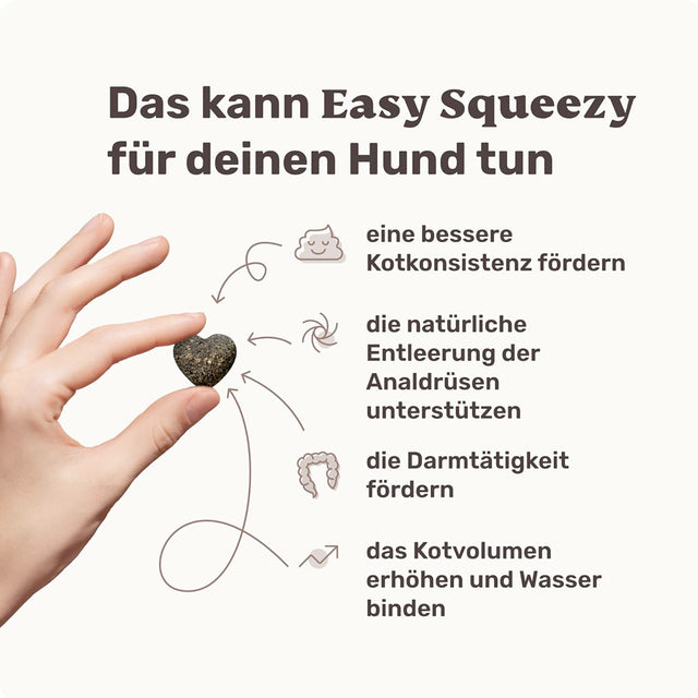 Mammaly Easy Squeezy Analdrüsen-Snacks Nahrungsergänzungsmittel für Hunde