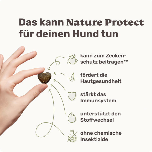 Mammaly Nature Protect Zeckenschutz-Snacks Nahrungsergänzungsmittel für Hunde